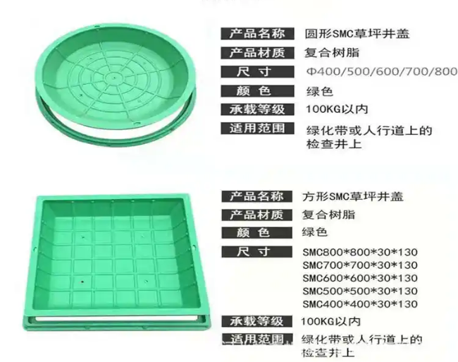 迭部树脂复合种植井盖展示